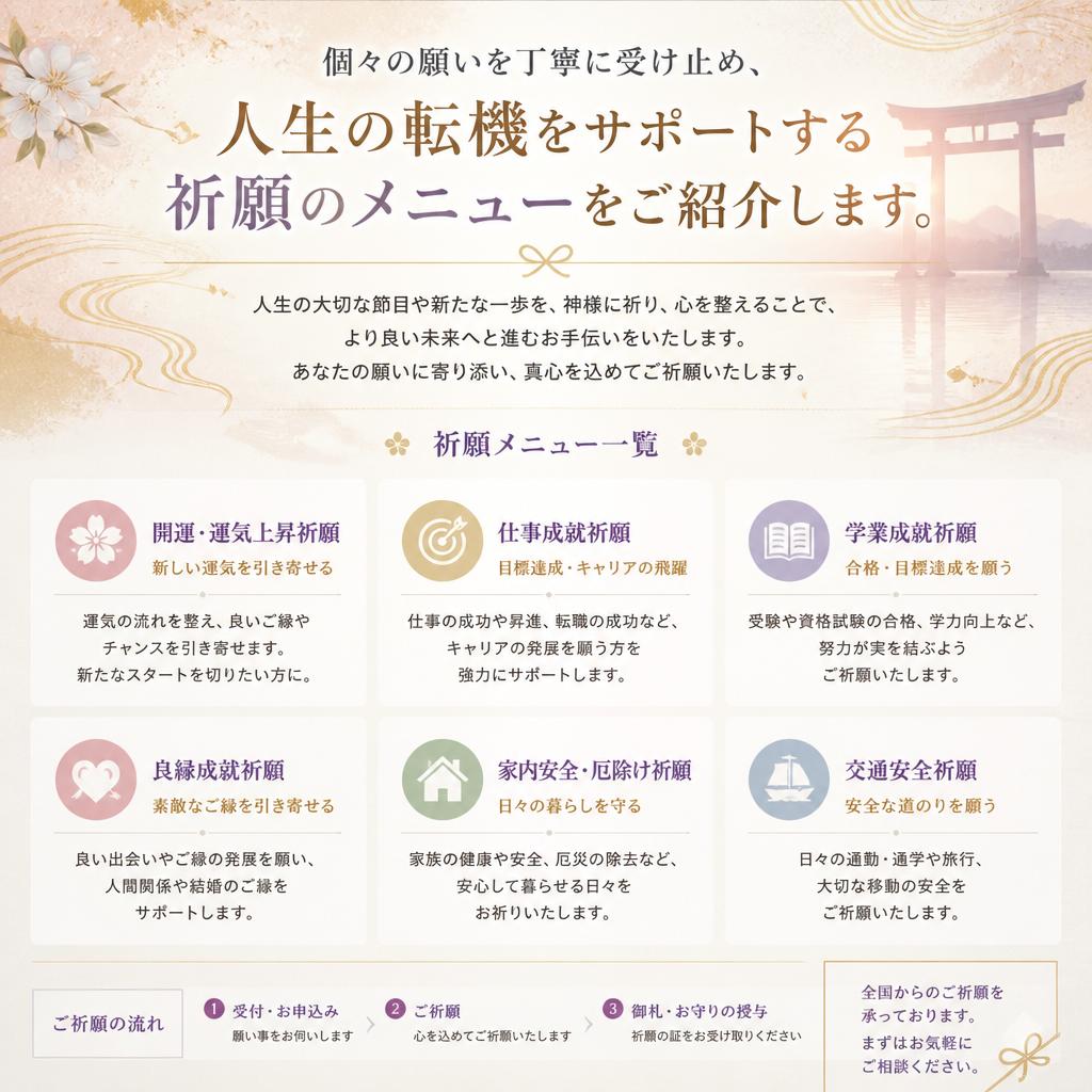 2. 人生を変える祈願・祈祷